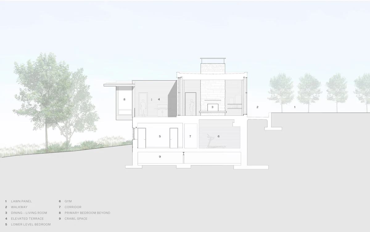 White Oak Farm_Section
